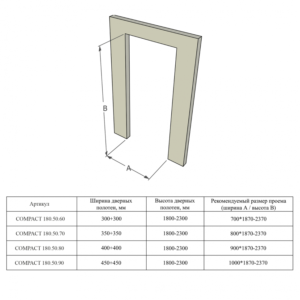 Складная система COMPACT 180.50.90 R INOX прав.