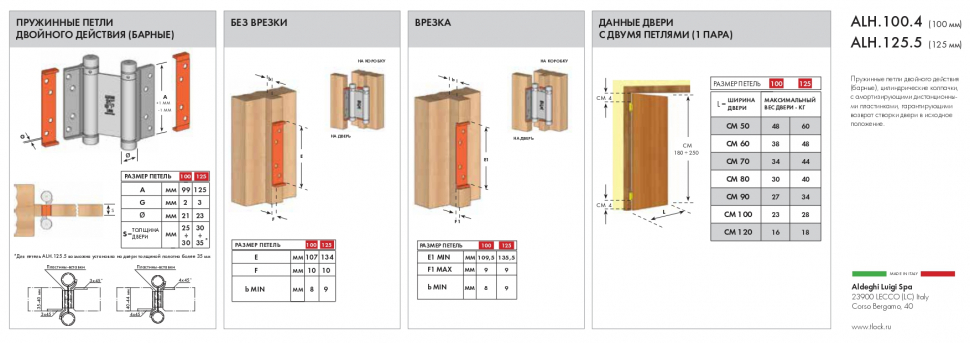 Петля пружинная Aldeghi ALH.125.5 BL черный